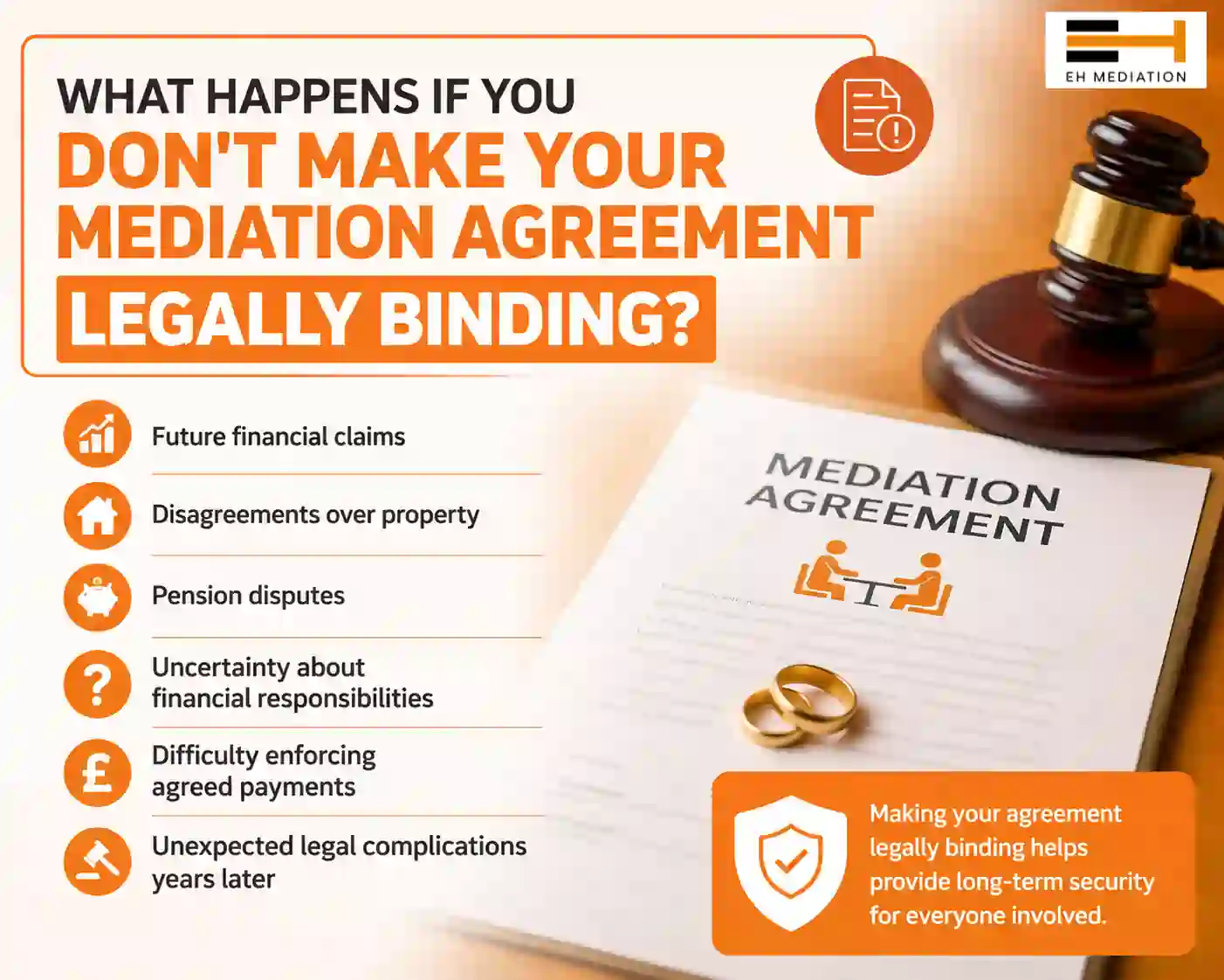 What Happens If You Don't Make Your Mediation Agreement Legally Binding Sandown?