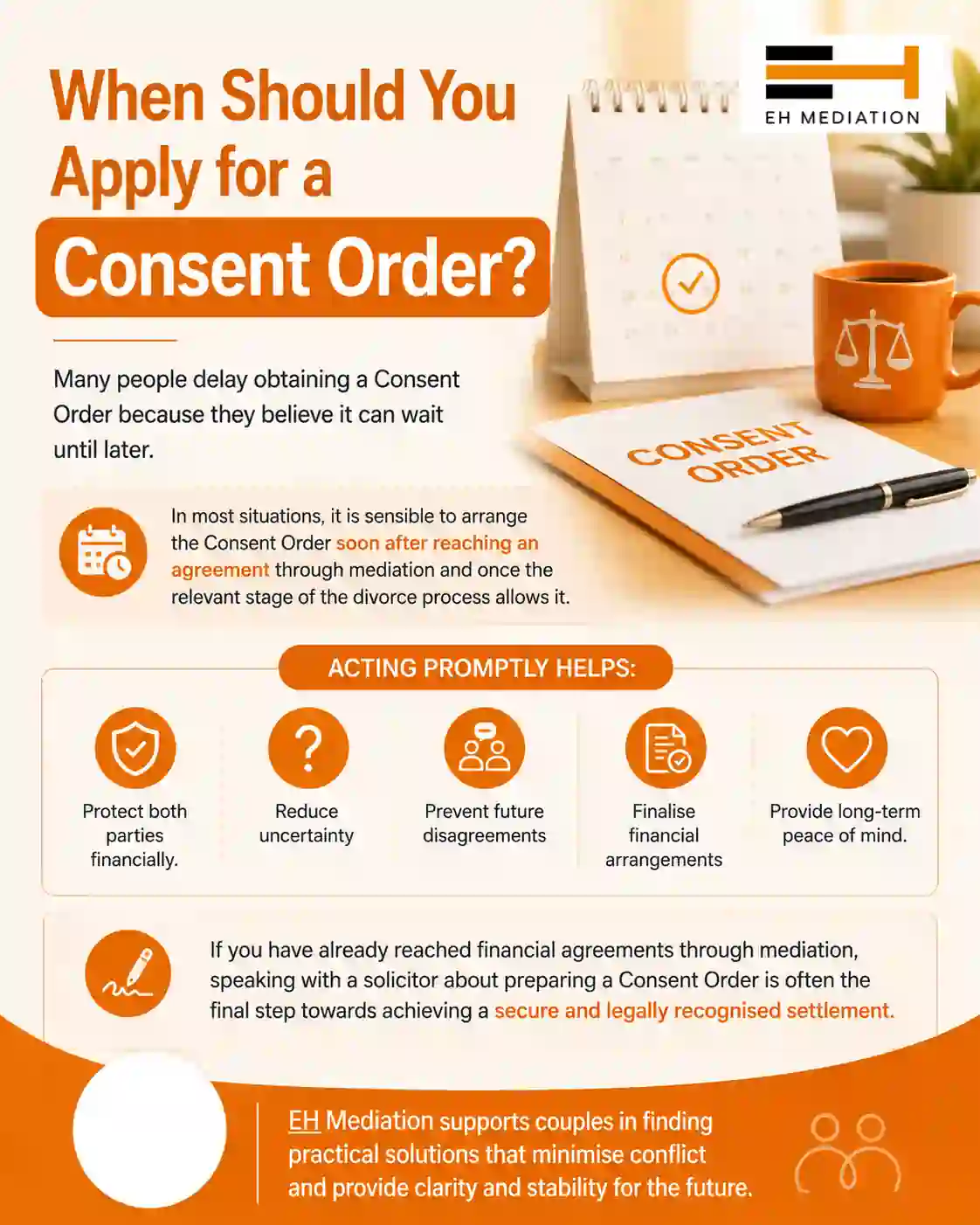 When Should You Apply for a Consent Order Sandown?